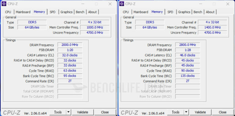 Crucial Ddr Proddr Pro Benchlife Info