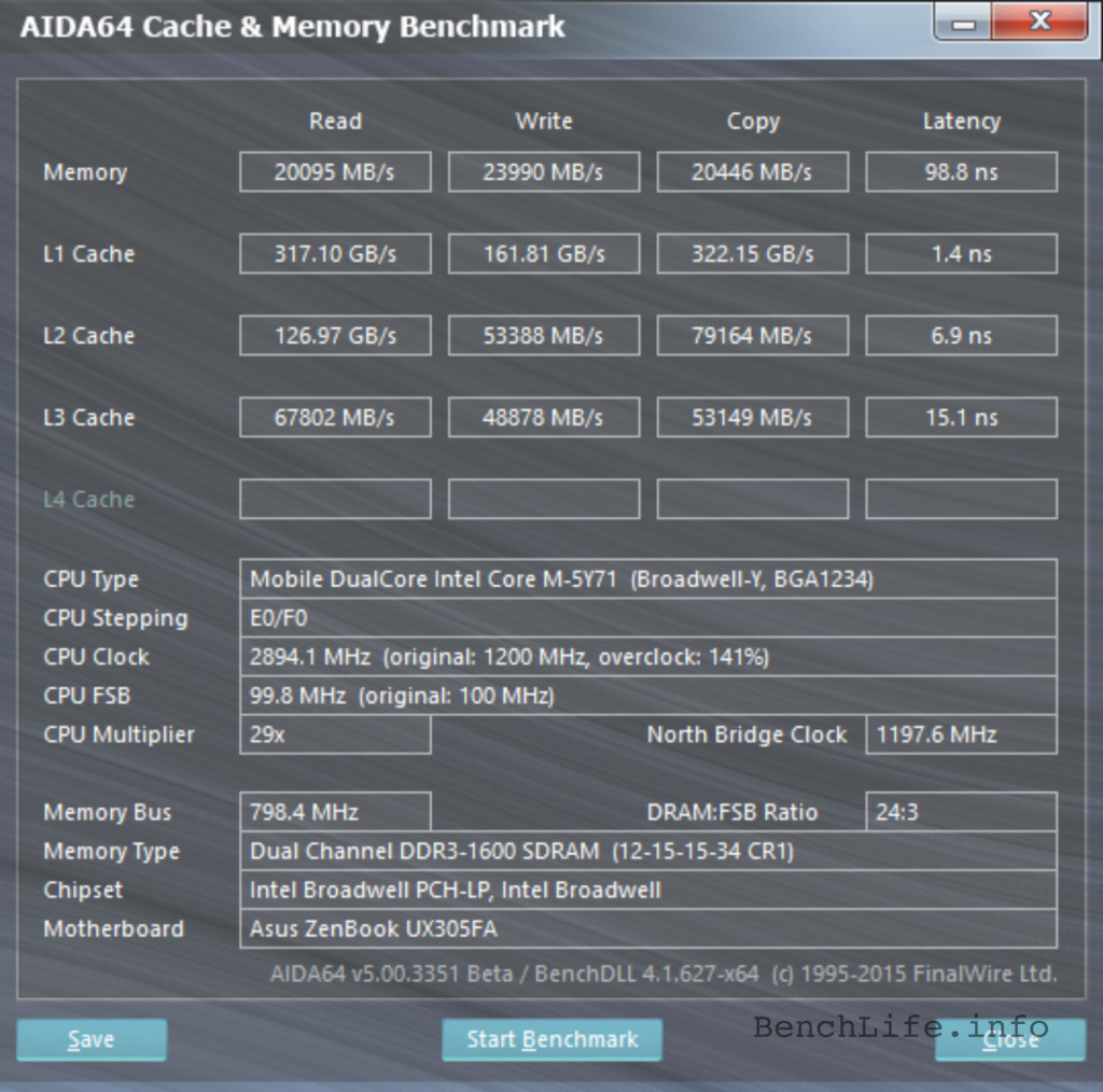 aida64 cache and memory - BenchLife.info