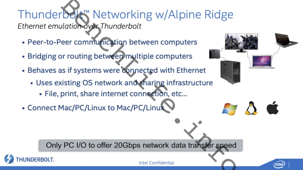 Intel_Alpine_Ridge_11