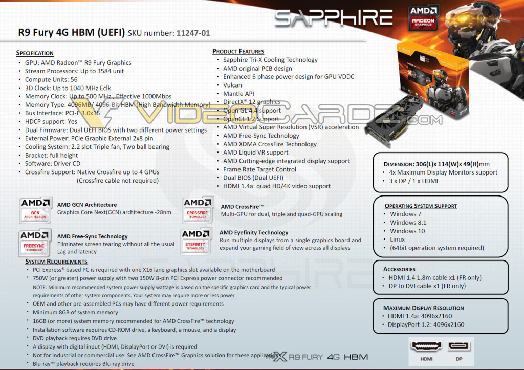 Sapphire-Radeon-R9-Fury-11247-01-40G