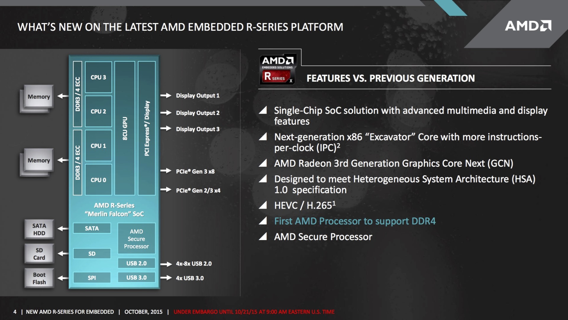 AMD Embedded R-Series SOC_FINAL.compressed