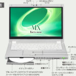 全機種限定 29 萬台,Panasonic Let’s note 系列筆電處理器更新