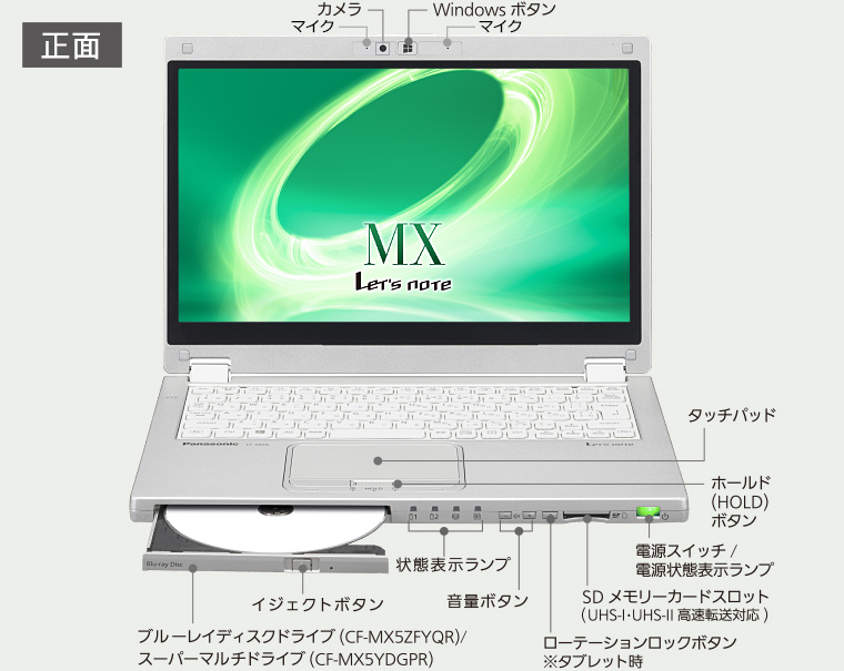 全機種限定29 萬台，Panasonic Let's note 系列筆電處理器更新 