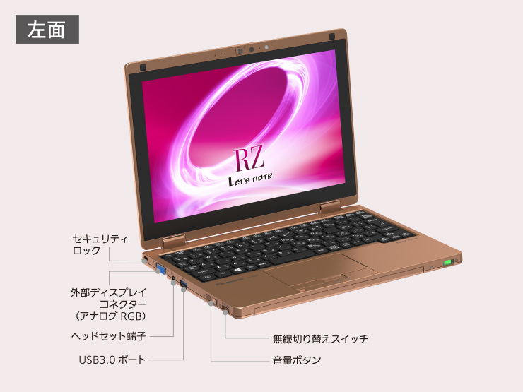 全機種限定29 萬台，Panasonic Let's note 系列筆電處理器更新- BenchLife