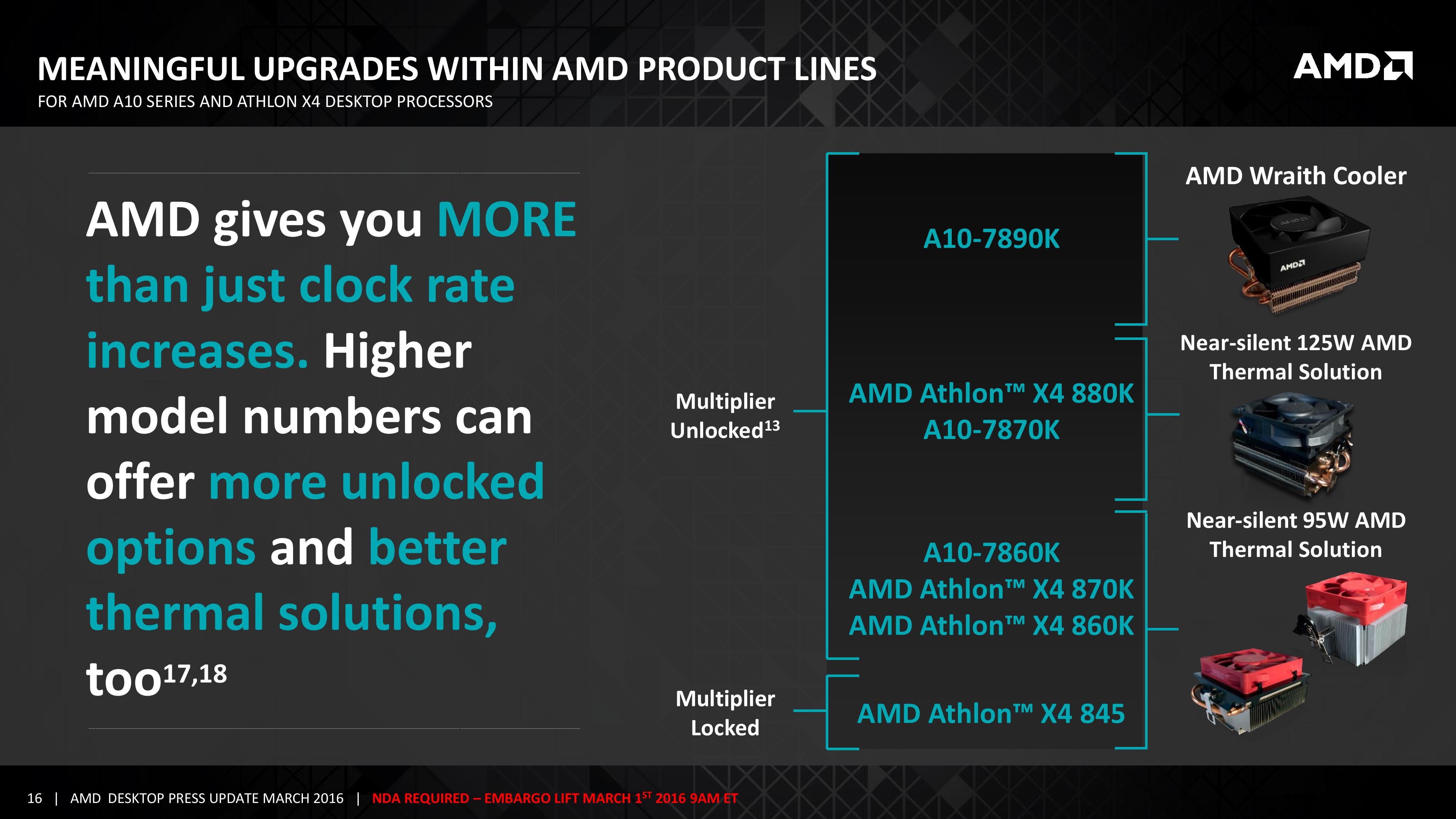 AMD Mar1 Desktop Processor Update
