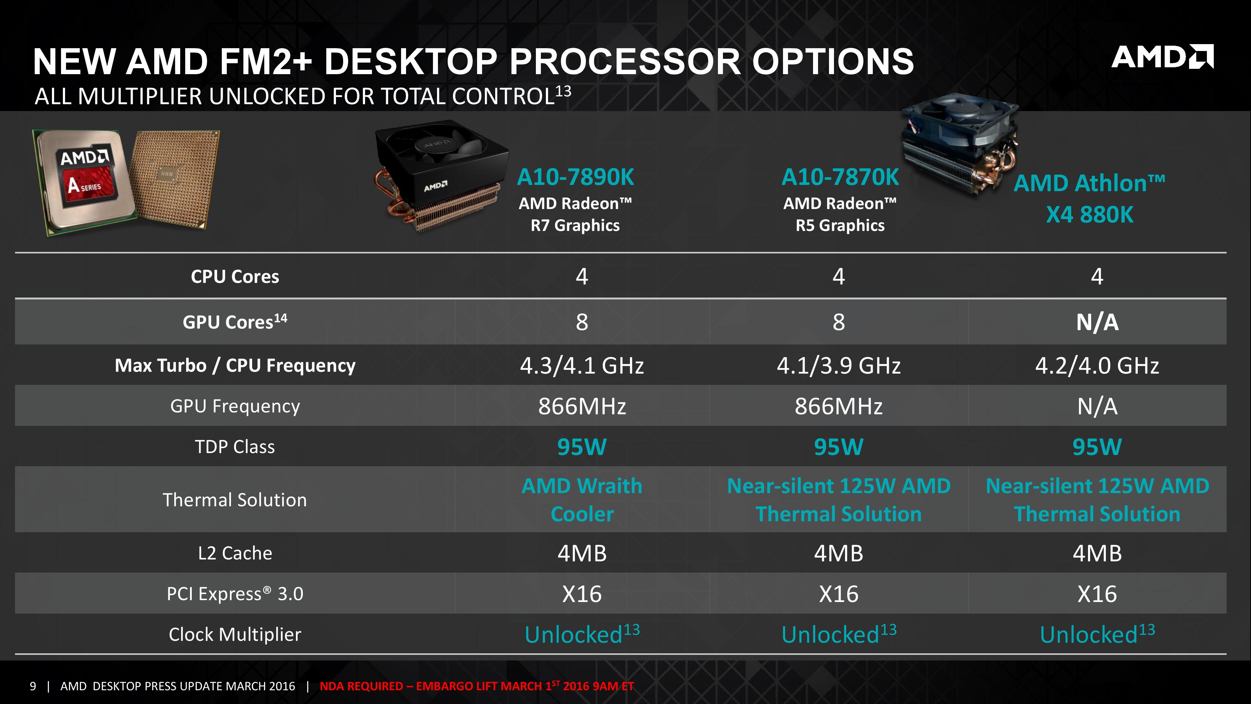 AMD Mar1 Desktop Processor Update - 009