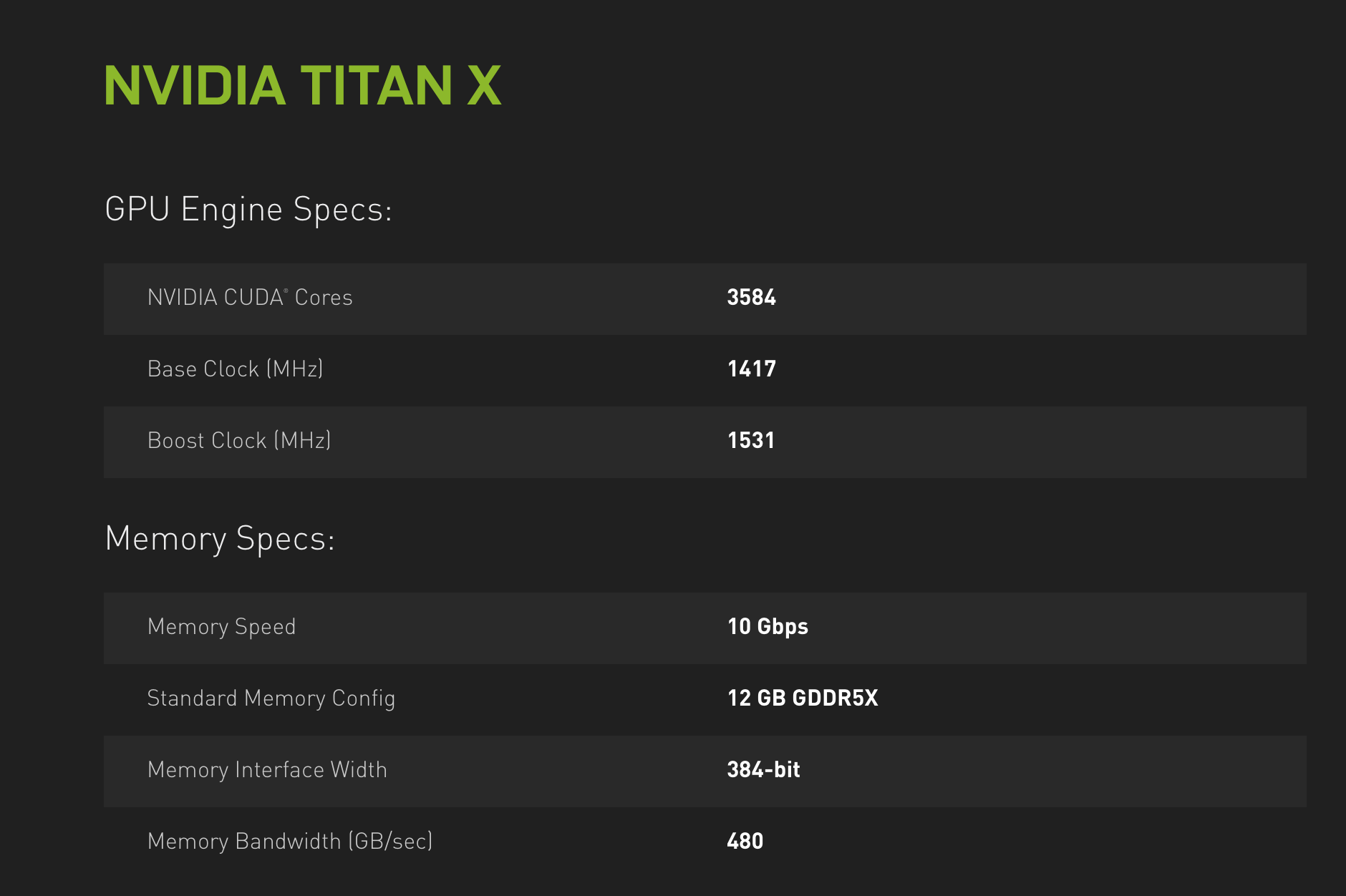 titan x spec