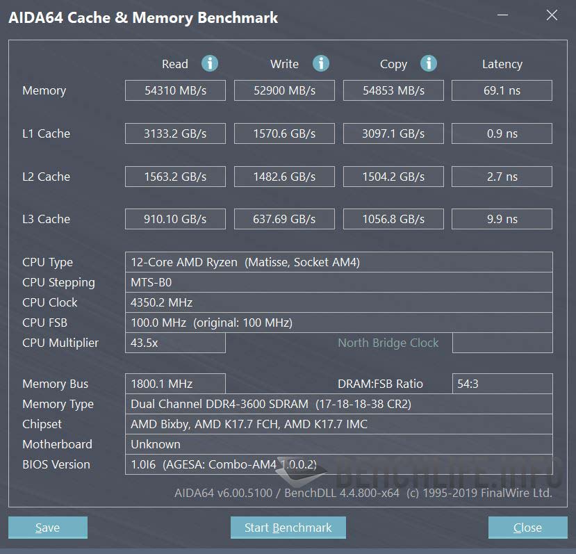 更實惠的12 核心處理器，MSI X570 GodLike 主機板搭配AMD Ryzen 9 