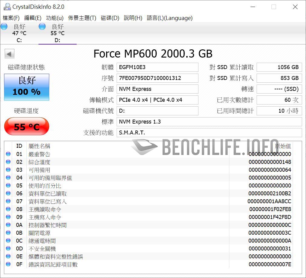 Ryzen 9 3900X with GodLike