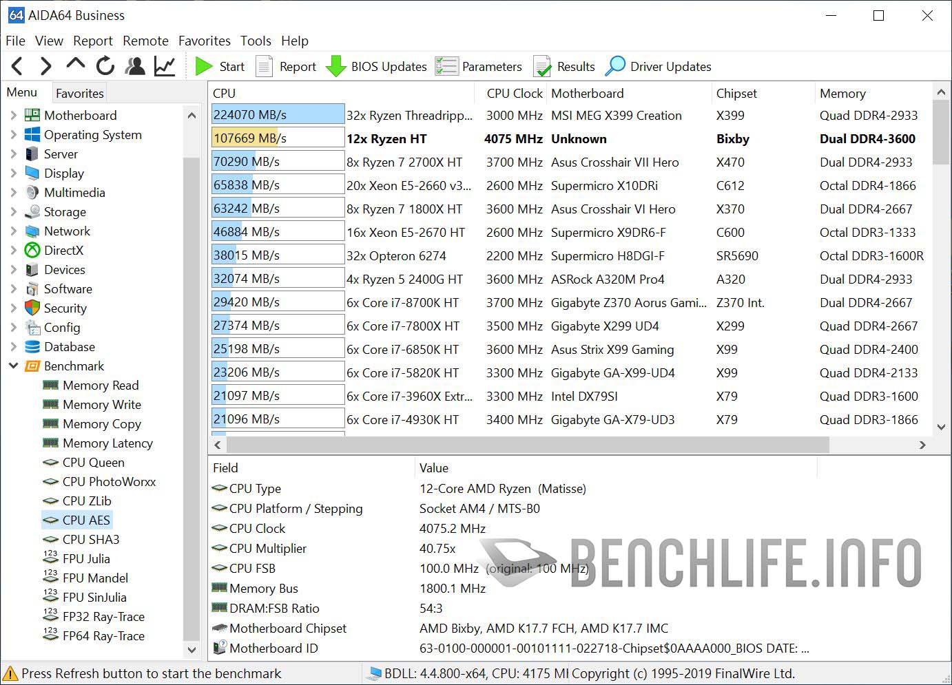 Ryzen 9 3900X with GodLike