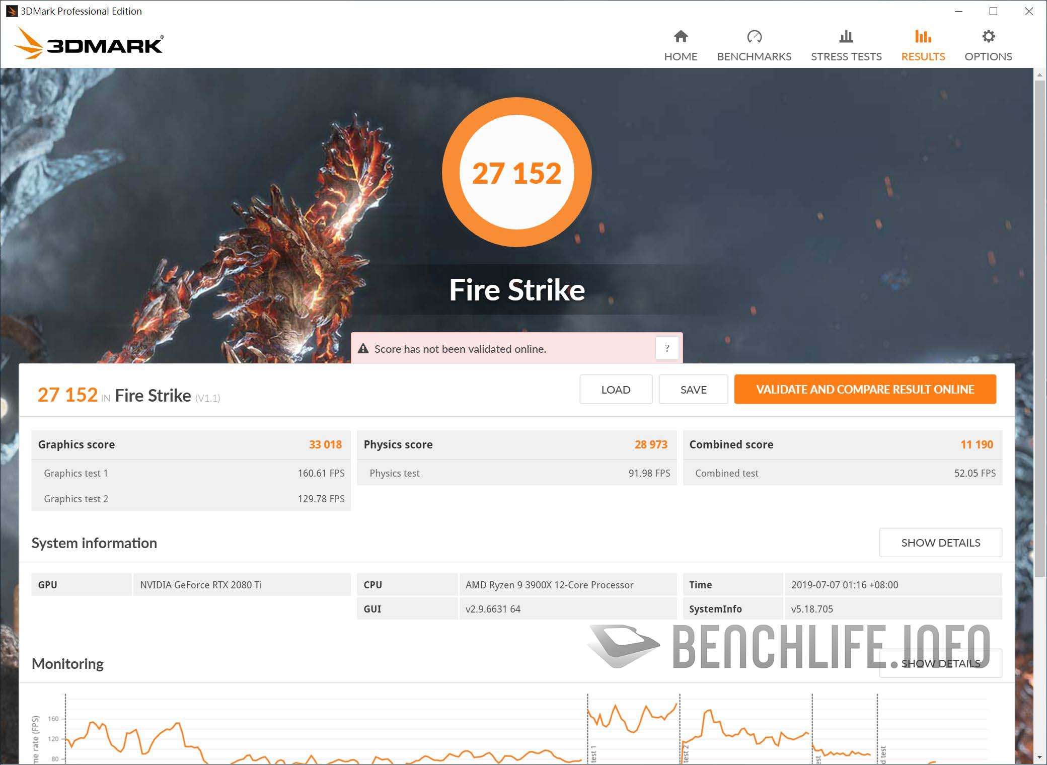 3DMark – X570 Aorus Xtreme