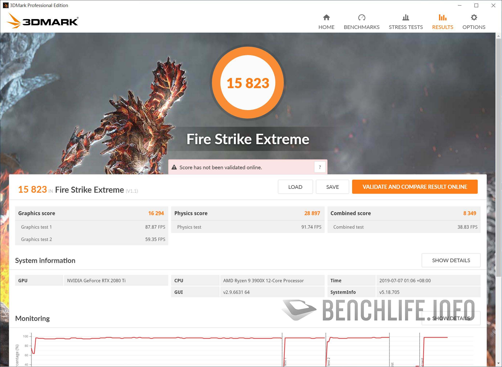 3DMark – X570 Aorus Xtreme