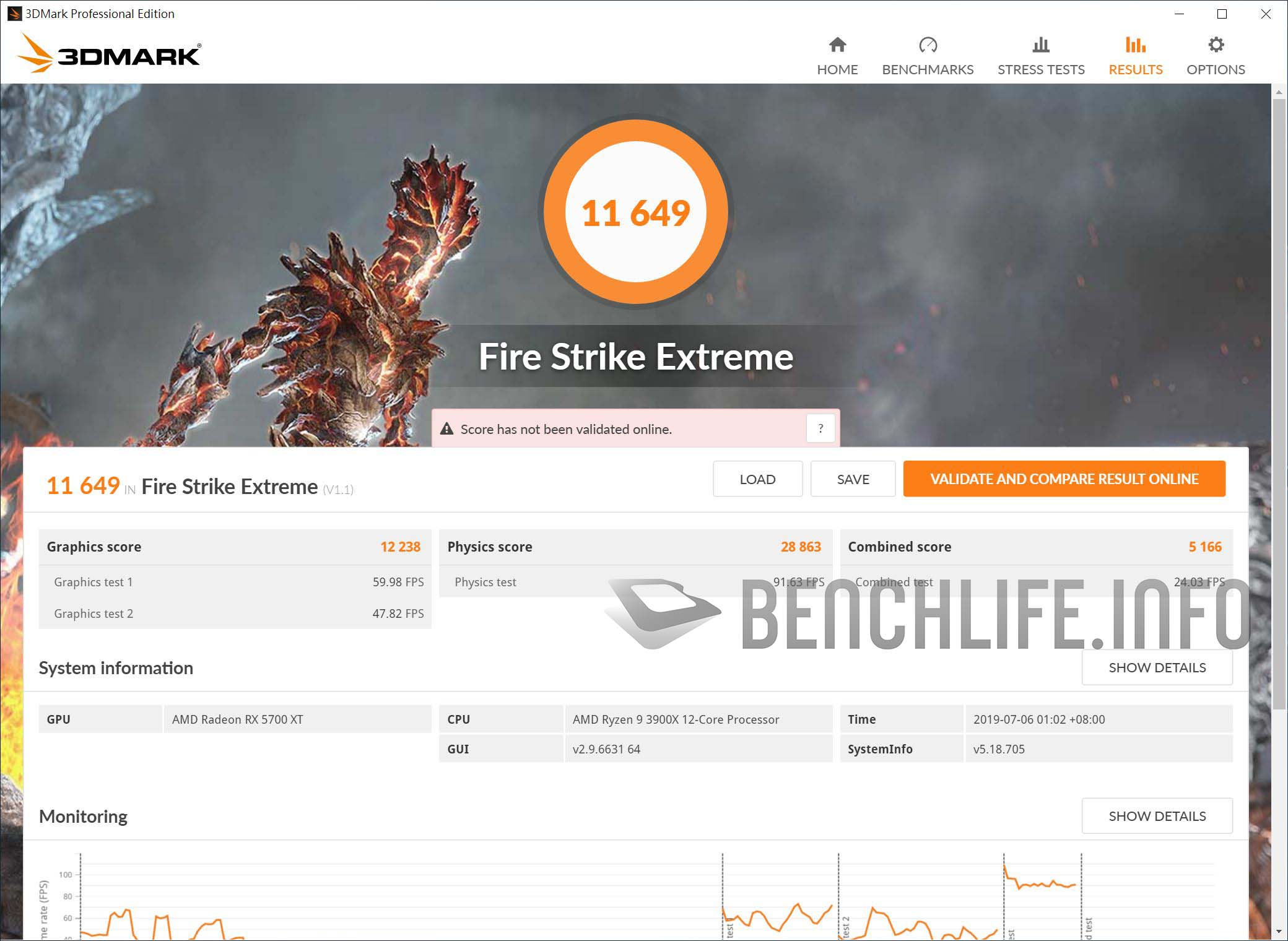 3DMark – X570 GodLike