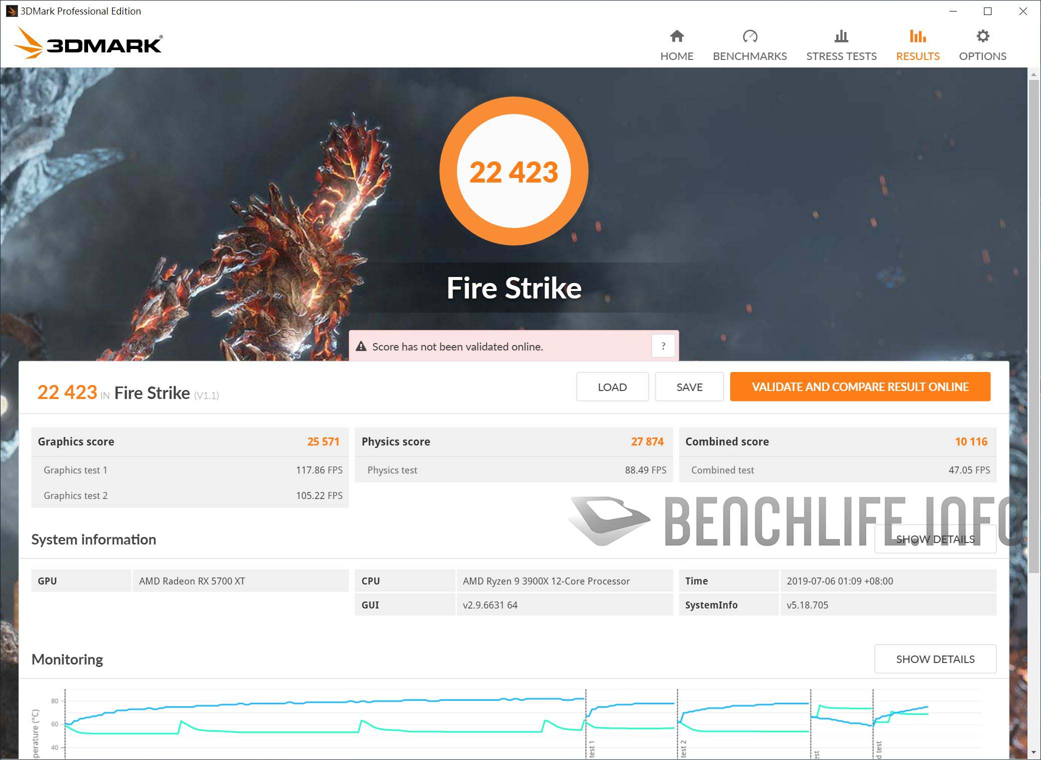 3DMark – X570 GodLike