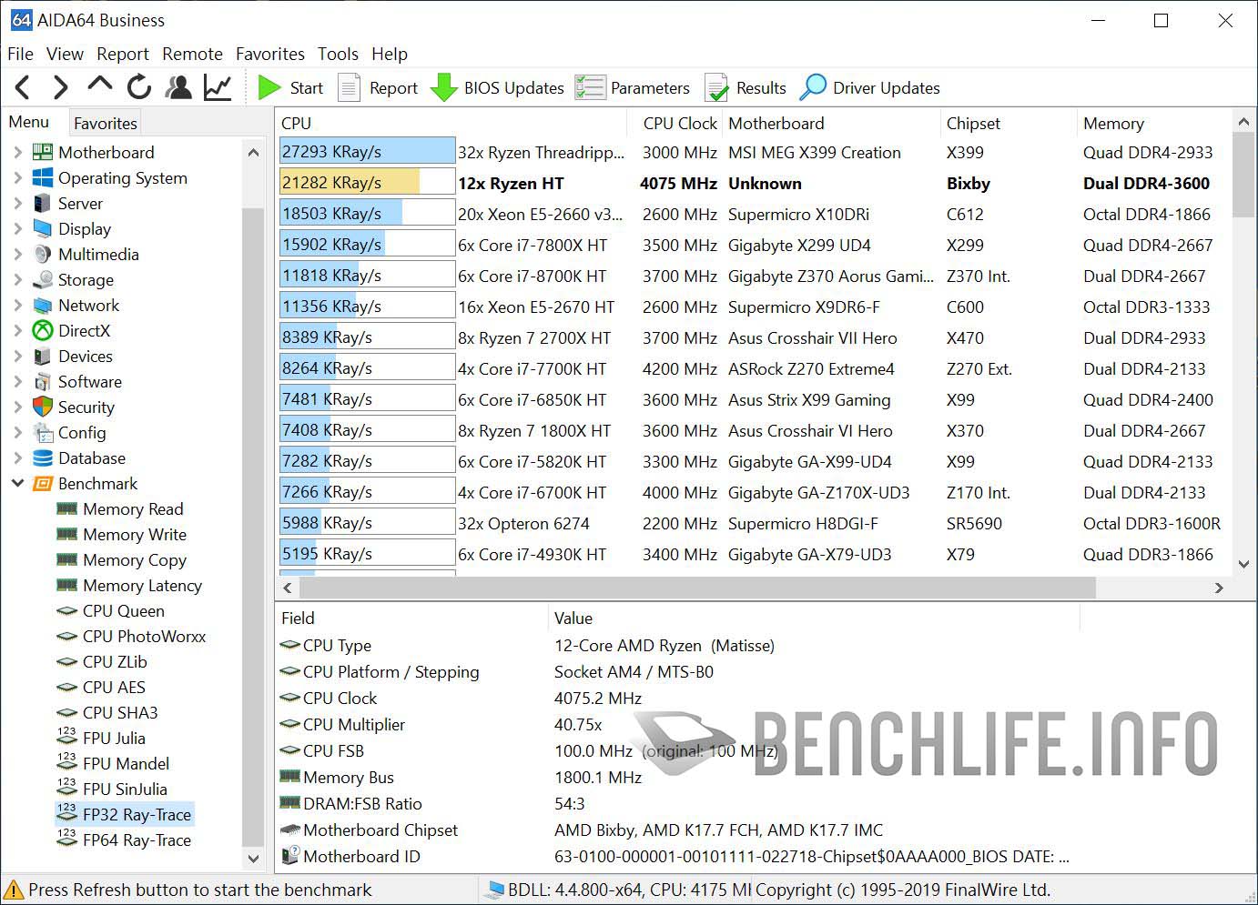 Ryzen 9 3900X with GodLike