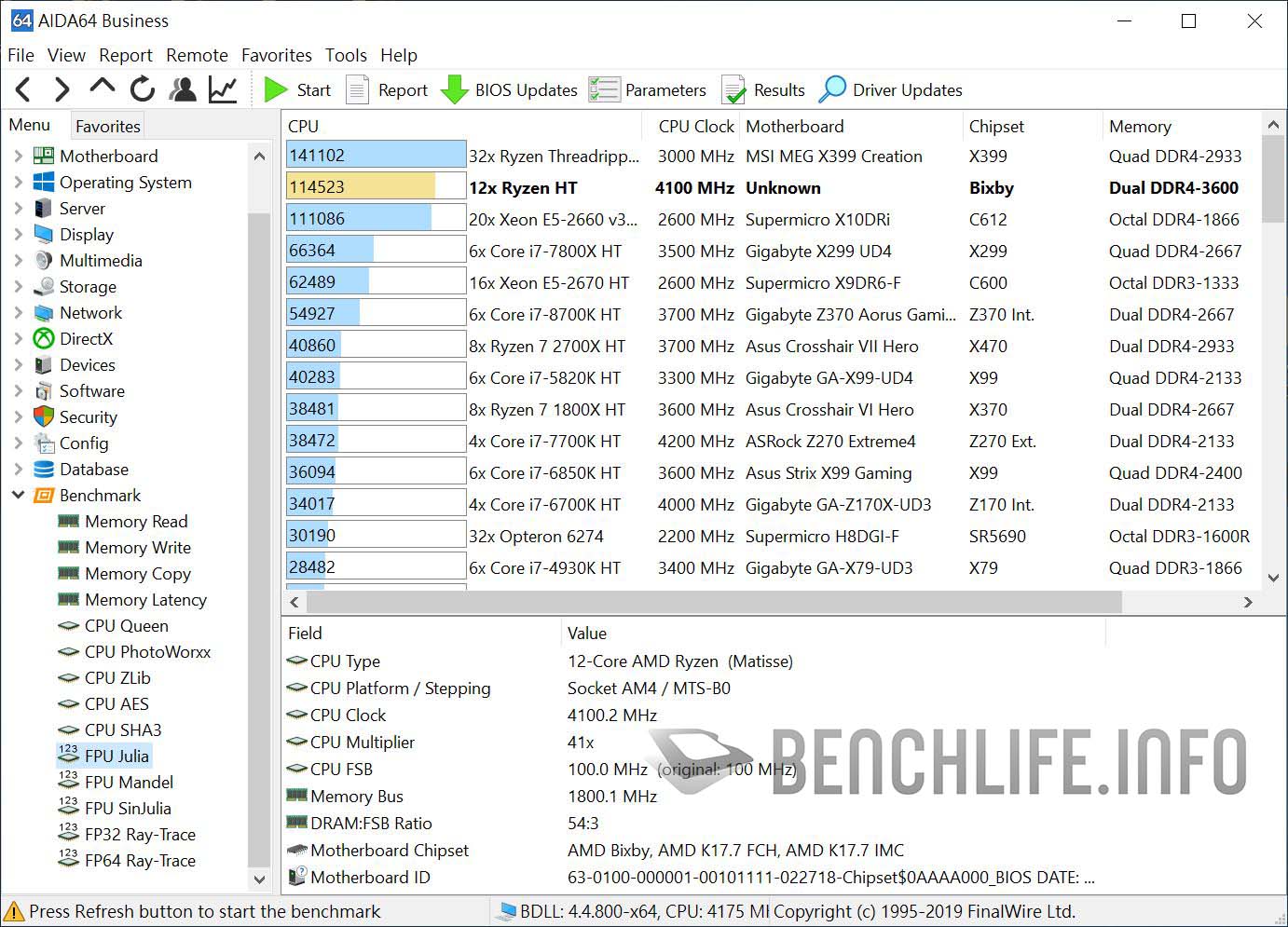 Ryzen 9 3900X with GodLike