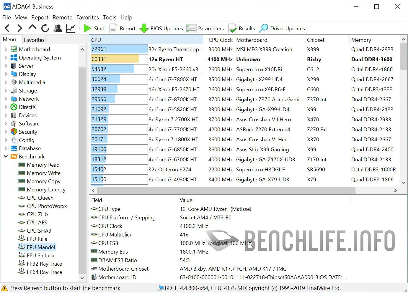 Ryzen 9 3900X with GodLike