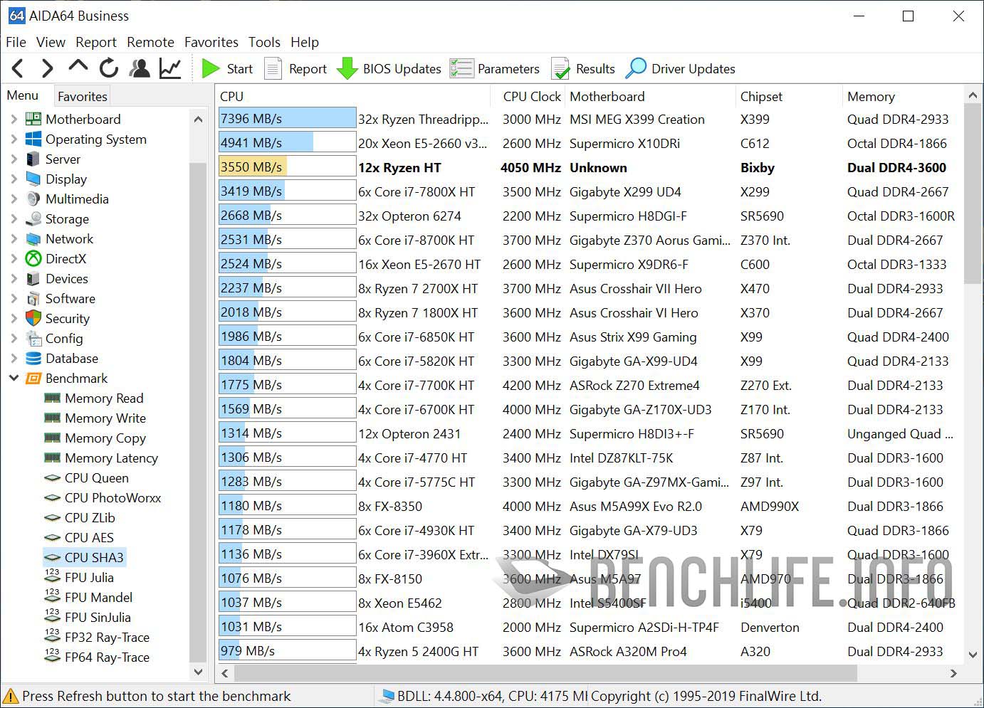Ryzen 9 3900X with GodLike