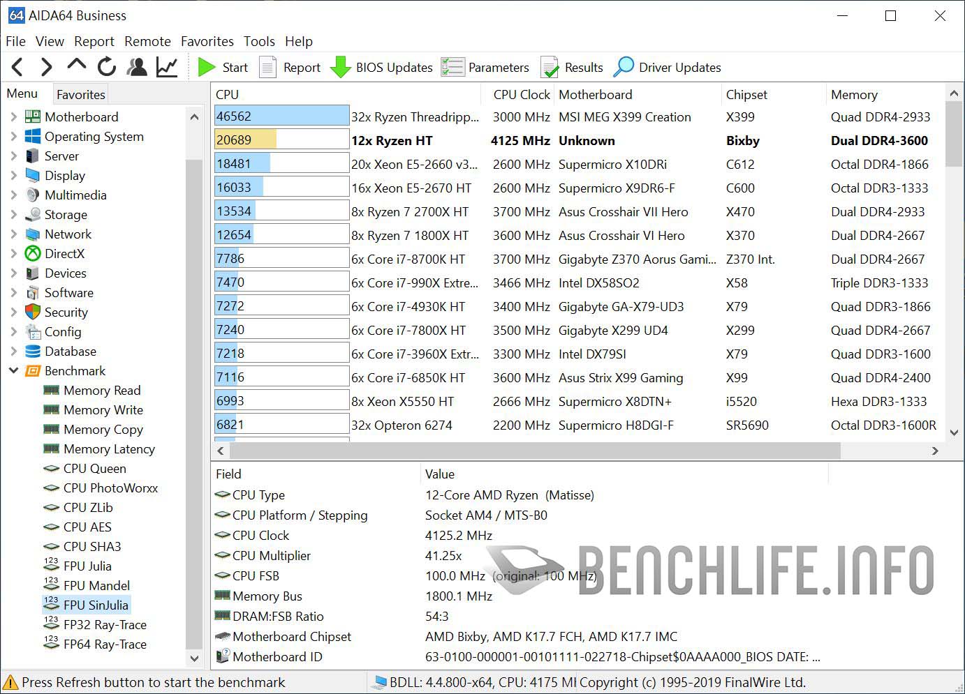 Ryzen 9 3900X with GodLike
