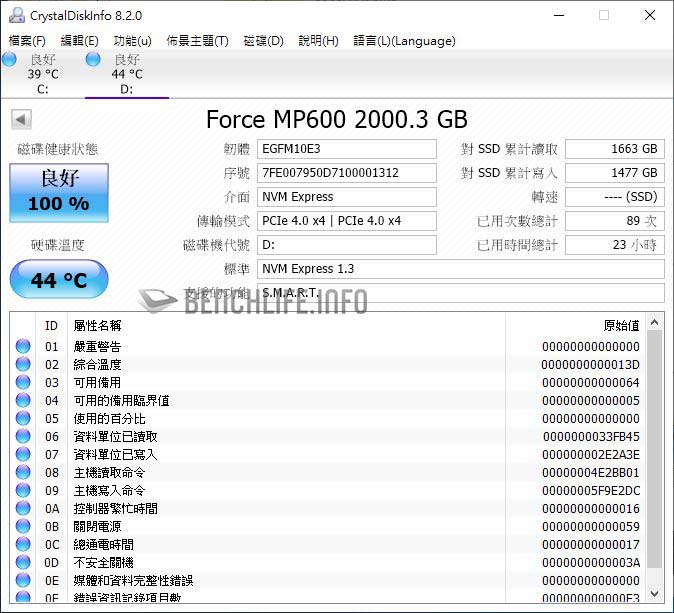 PCIe Gen4 M.2 SSD – X570 Aorus Xtreme