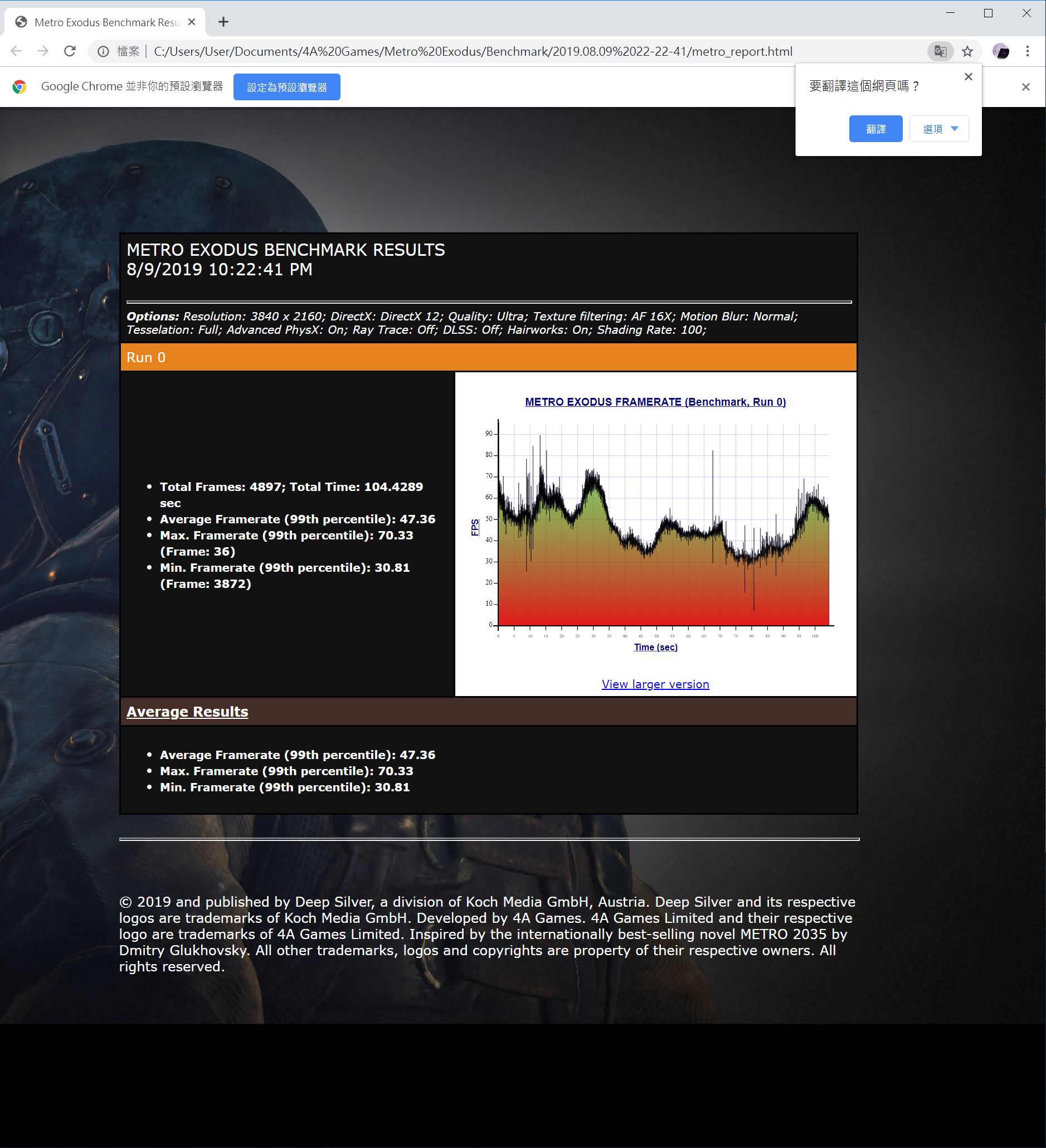 AMD Ryzen 5 3600X + GeForce RTX 2080 Ti