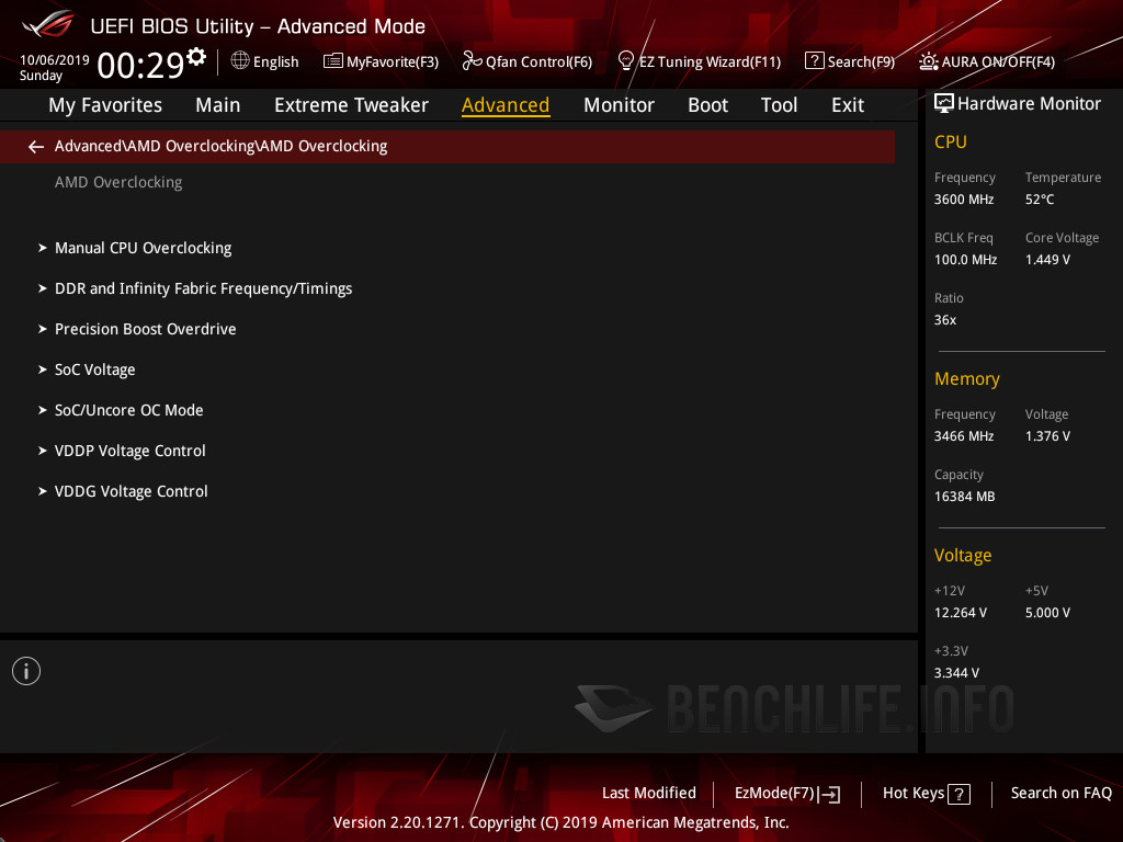ASUS ROG Crosshair VIII Impact - BIOS (3)