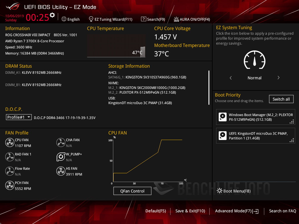 ASUS ROG Crosshair VIII Impact - BIOS (6)