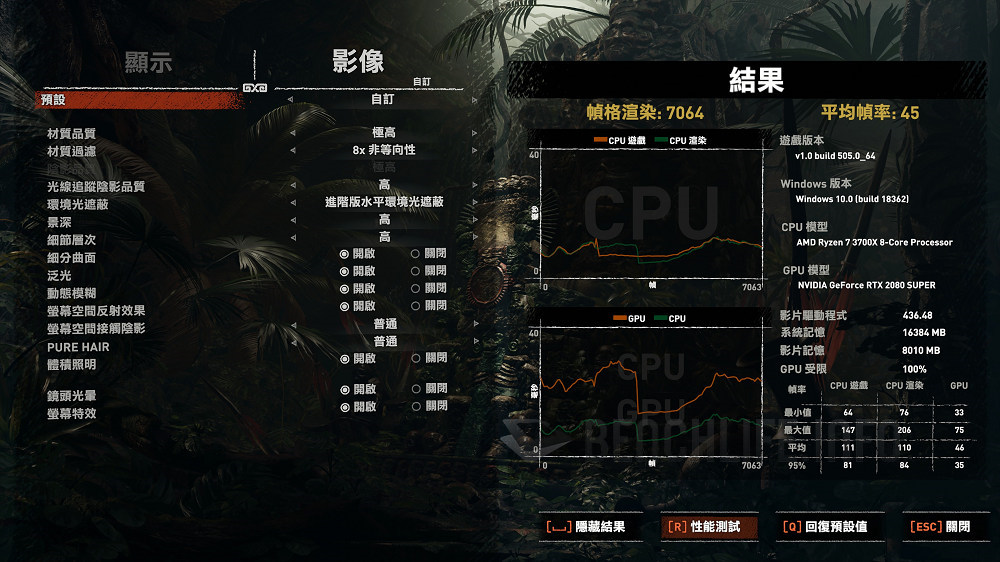 ASUS ROG Crosshair VIII Impact - Benchmark (10)