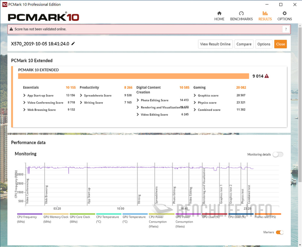 ASUS ROG Crosshair VIII Impact - Benchmark (3)