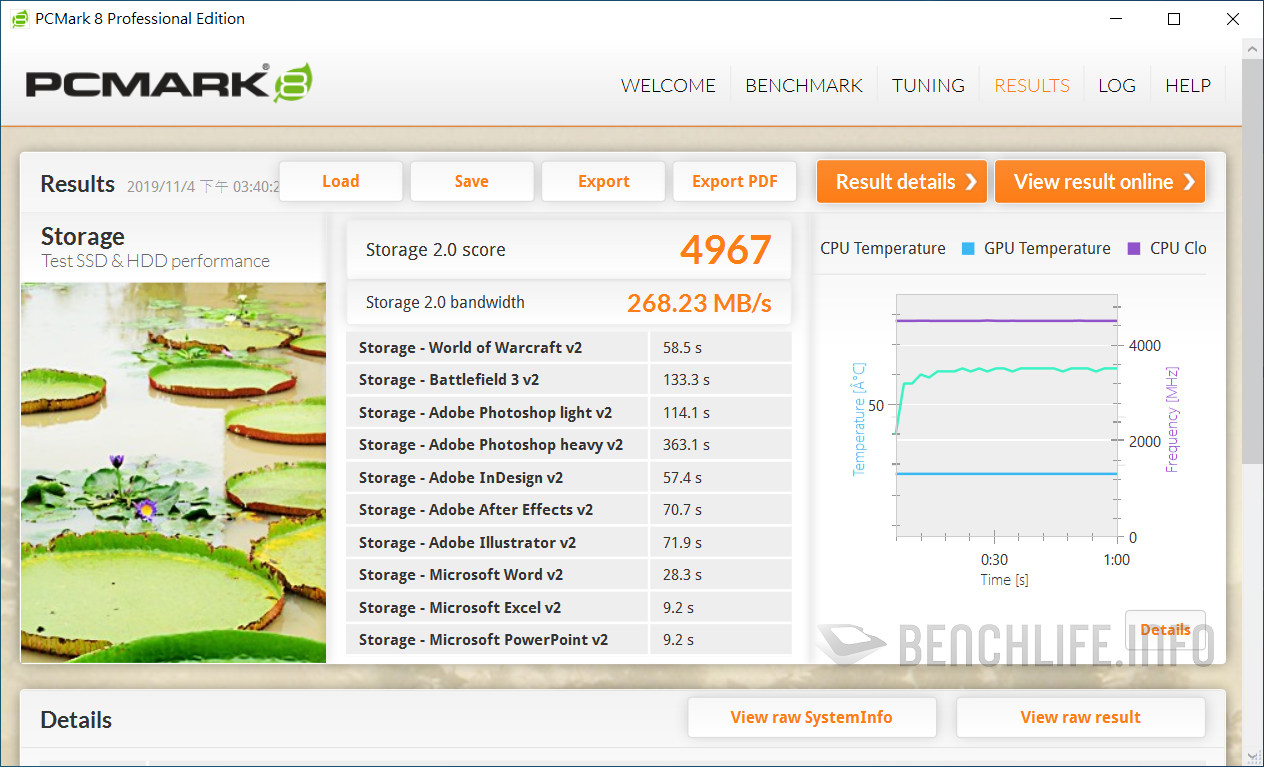 Kingston KC600 - Benchmark (13)