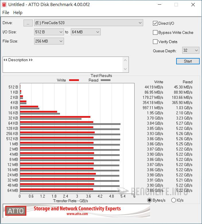 Seagate FireCuda 520 SSD - Benchmark (1)