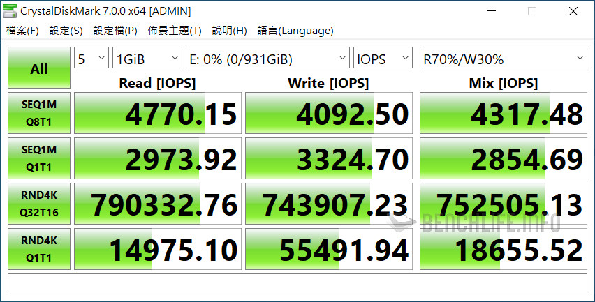 Seagate FireCuda 520 SSD - Benchmark (2)