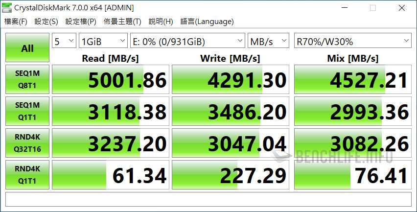 Seagate FireCuda 520 SSD - Benchmark (3)