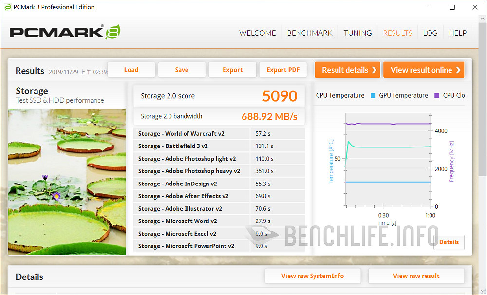 Seagate FireCuda 520 SSD - Benchmark (8)