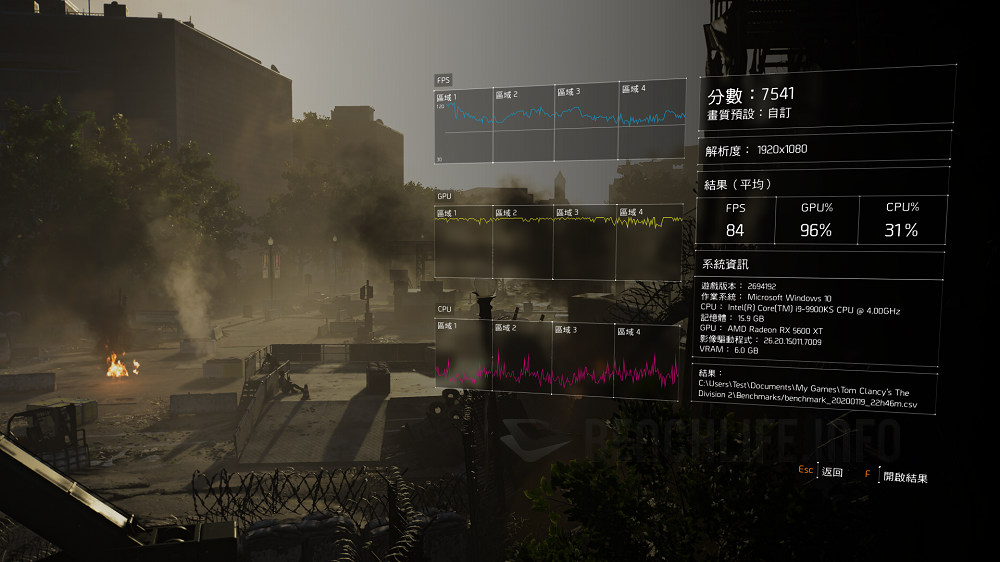 Sapphire Pulse Radeon RX 5600 XT - Benchmark (9)