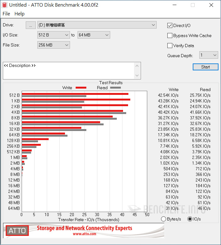 Plextor M9PG Plus - Benchmark (4)