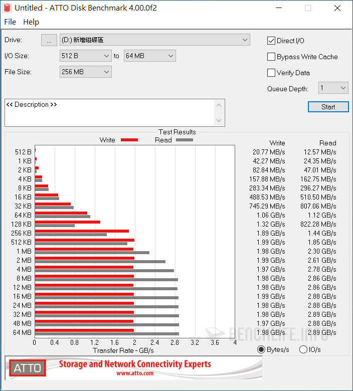 Plextor M9PG Plus - Benchmark (5)