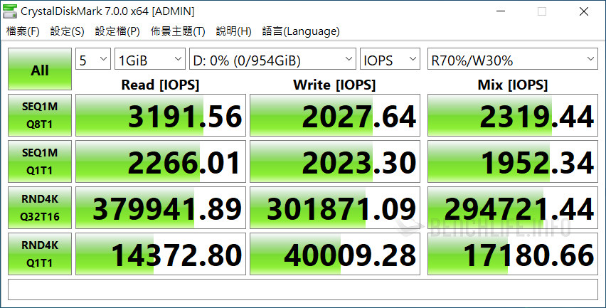 Plextor M9PG Plus - Benchmark (7)