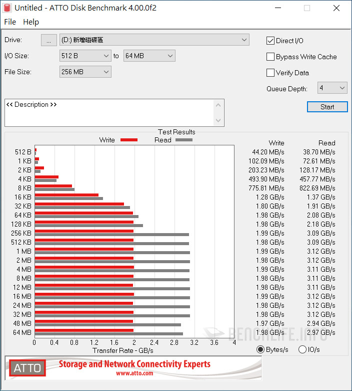 Plextor M9PGN Plus - Benchmark (16)