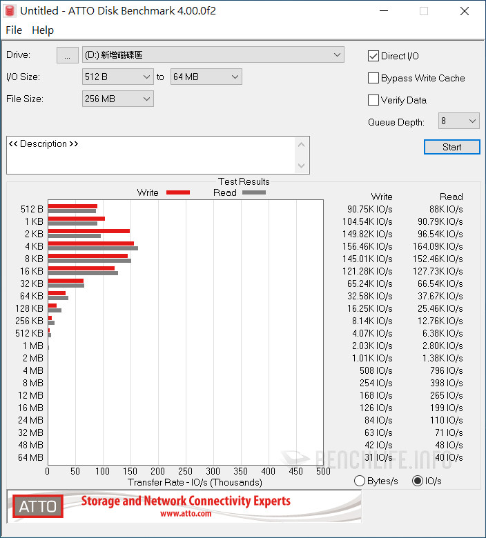 Plextor M9PGN Plus - Benchmark (17)