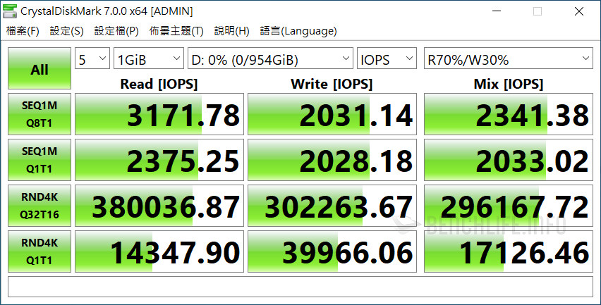 Plextor M9PGN Plus - Benchmark (4)