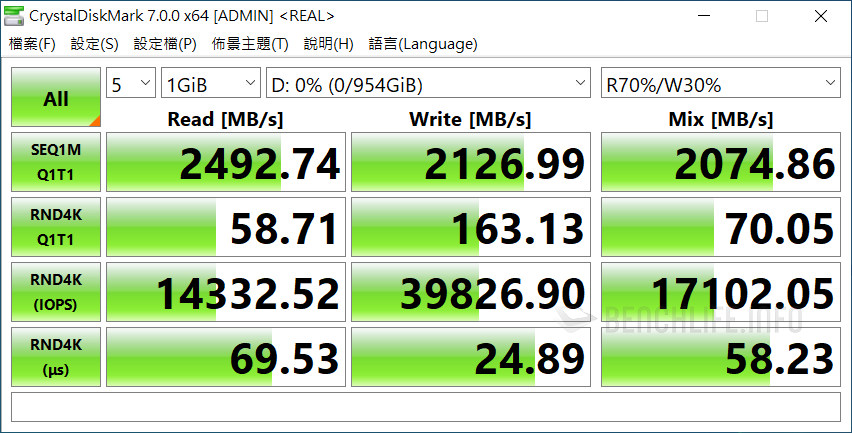 Plextor M9PGN Plus - Benchmark (5)