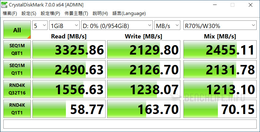 Plextor M9PGN Plus - Benchmark (6)