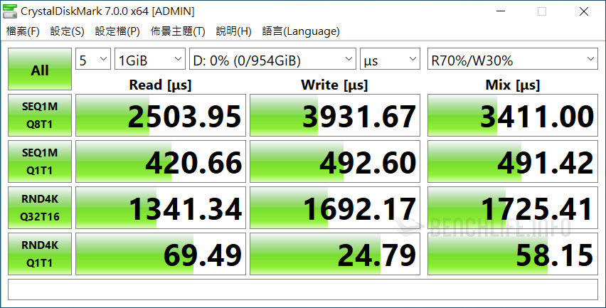 Plextor M9PGN Plus - Benchmark (7)
