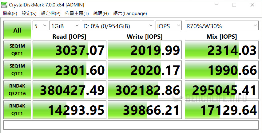 Plextor M9PY Plus - Benchmark (5)