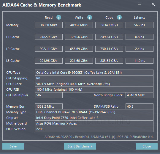 Crucial Ballistix DDR4-3600 - Benchmark (2)