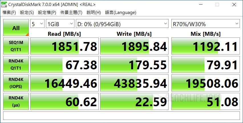 Intel SSD 665p - Benchmark (10)