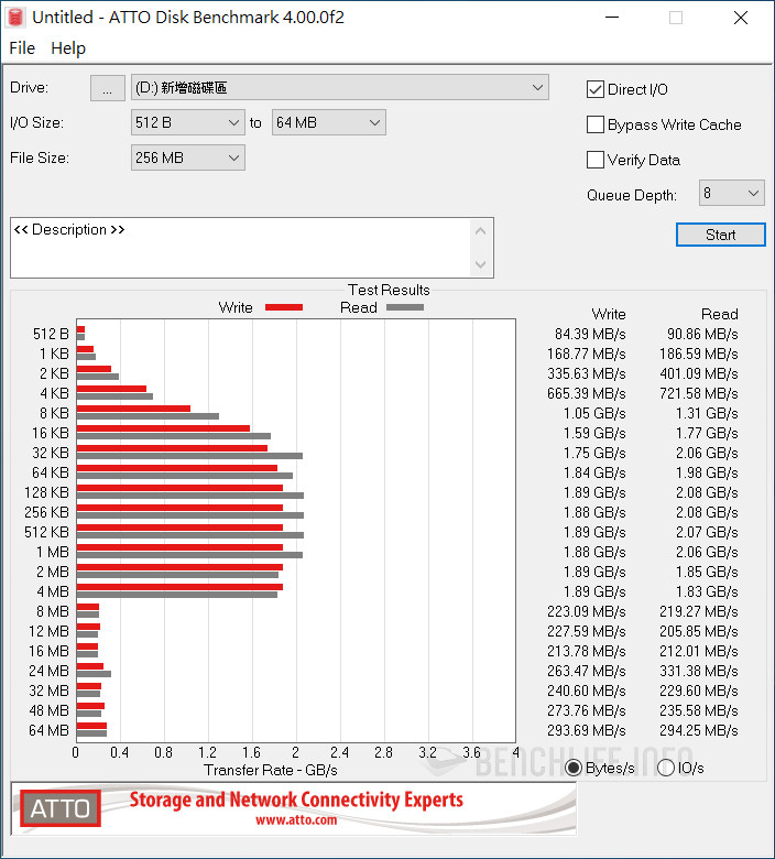 Intel SSD 665p - Benchmark (6)