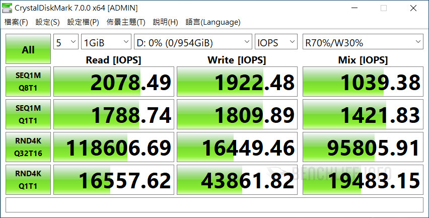 Intel SSD 665p - Benchmark (8)