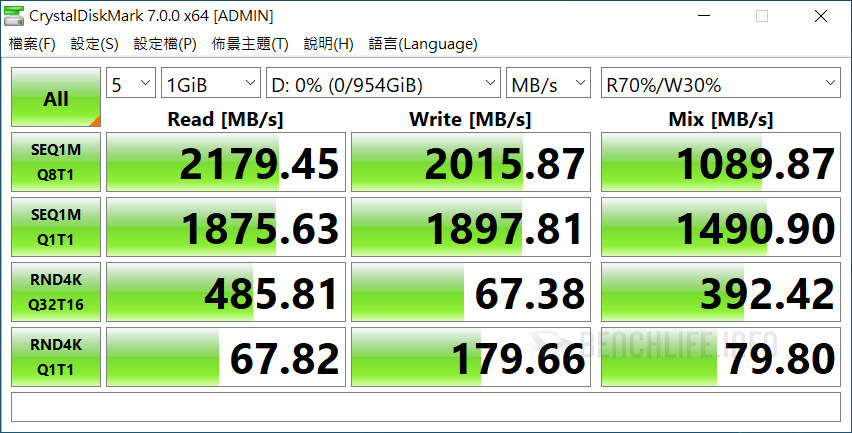 Intel SSD 665p - Benchmark (9)